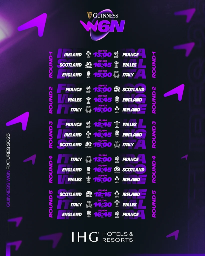 rugby present - W6N Fixtures